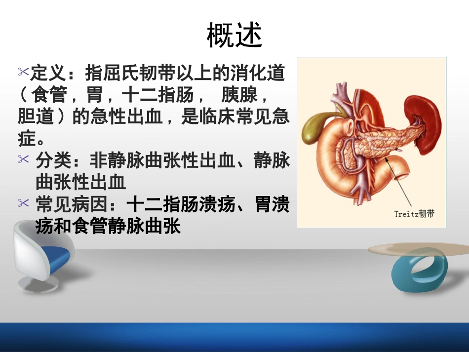 -从护理角度谈急性上消化道出血诊治流程专家共识意见落实_第3页