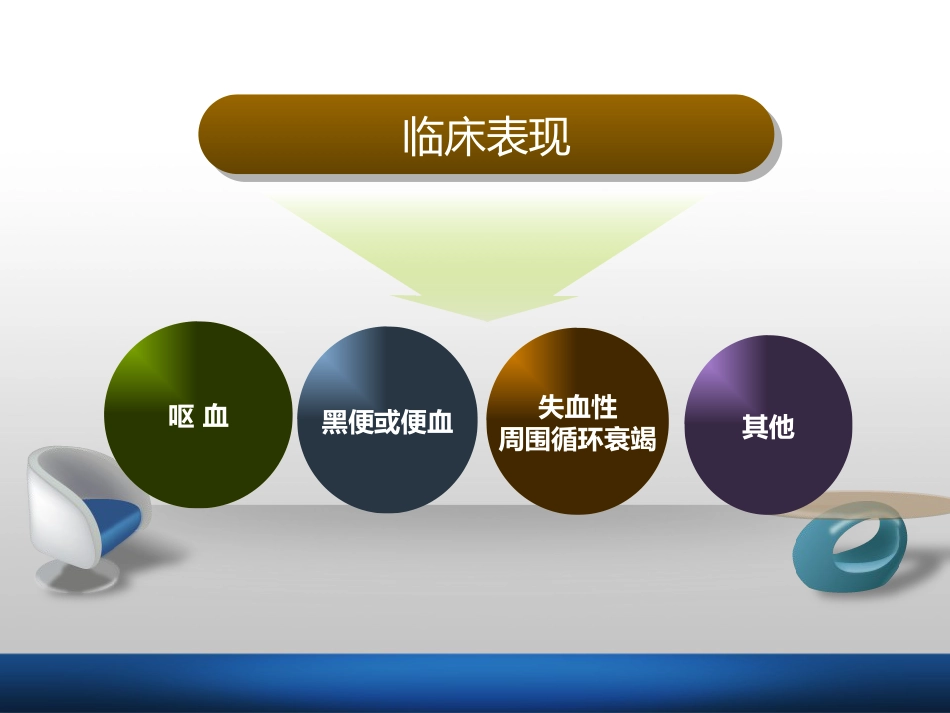 -从护理角度谈急性上消化道出血诊治流程专家共识意见落实_第4页