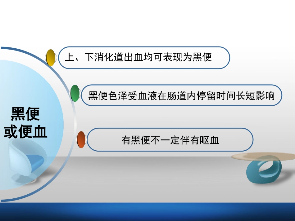 -从护理角度谈急性上消化道出血诊治流程专家共识意见落实_第6页
