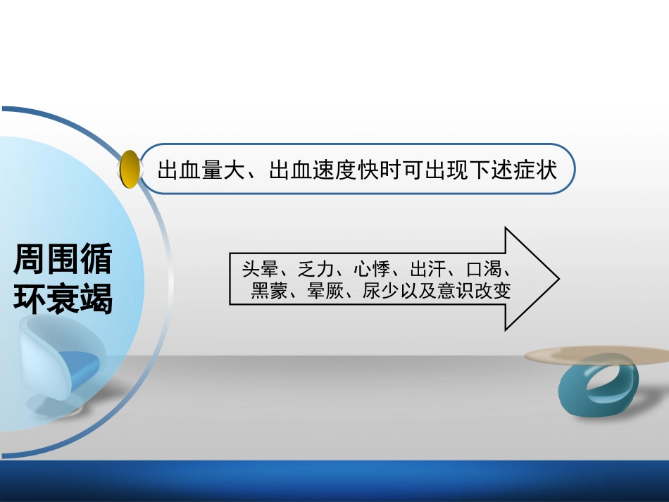 -从护理角度谈急性上消化道出血诊治流程专家共识意见落实_第7页