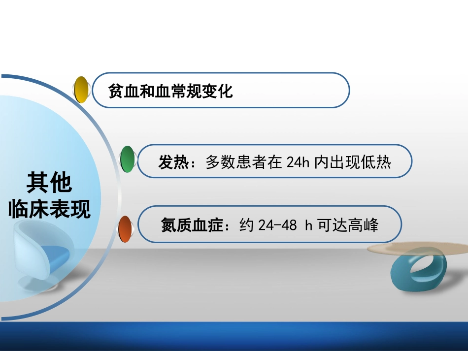 -从护理角度谈急性上消化道出血诊治流程专家共识意见落实_第8页