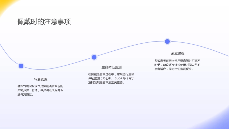 语音阀临床应用专家共识PPT_第14页