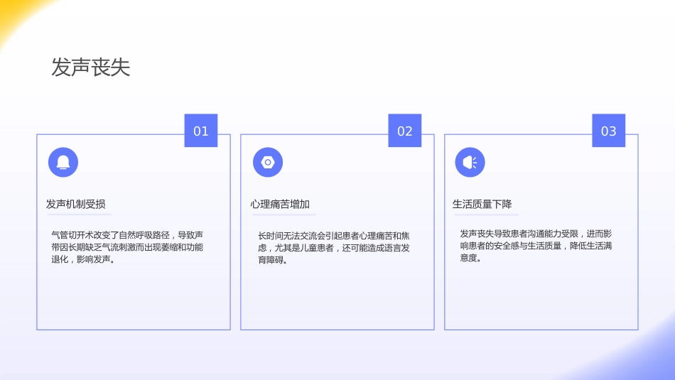语音阀临床应用专家共识PPT_第4页