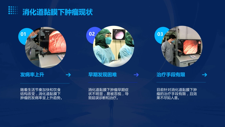 《中国消化道黏膜下肿瘤内镜诊治专家共识(2023版)》解读PPT课件_第4页