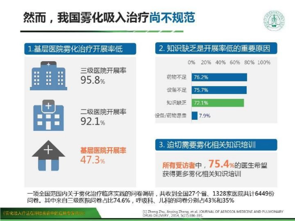 雾化吸入疗法在呼吸疾病中的应用专家共识 (2)_第6页