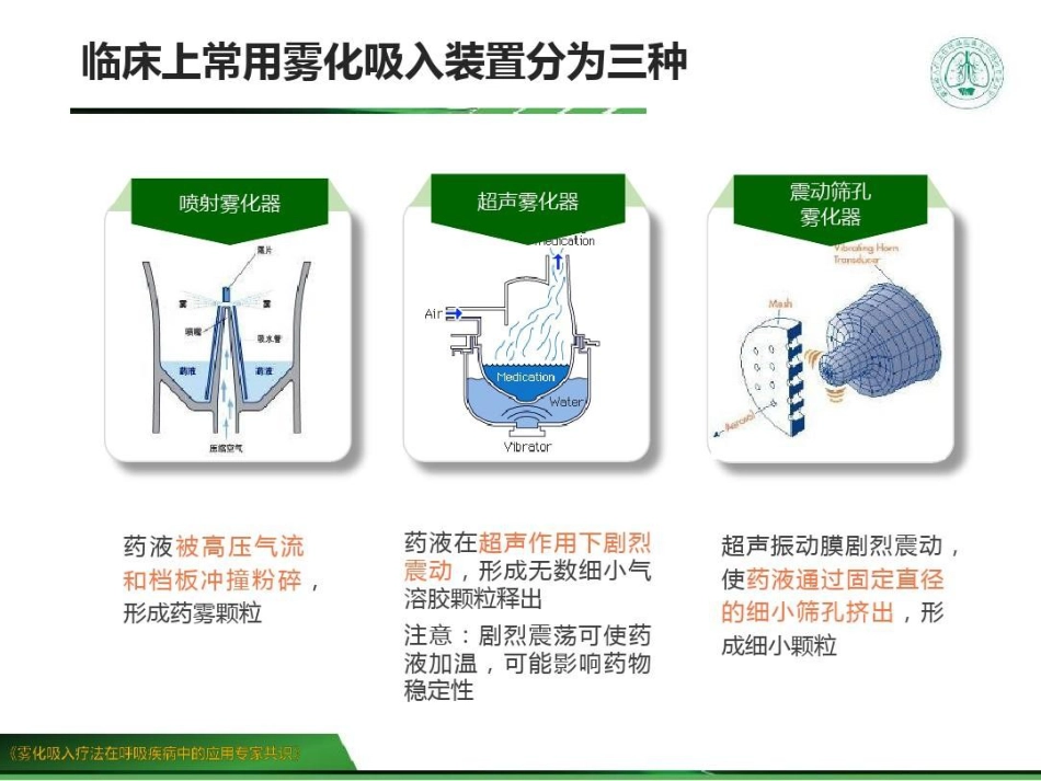 雾化吸入疗法在呼吸疾病中的应用专家共识 (2)_第8页