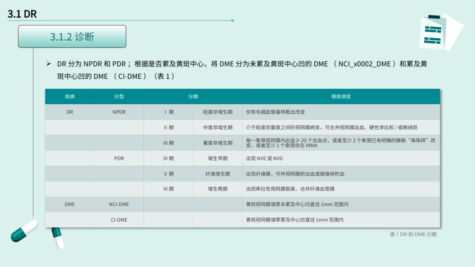 基层糖尿病微血管疾病筛查与防治专家共识_第11页