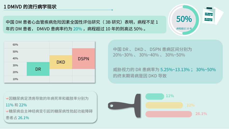 基层糖尿病微血管疾病筛查与防治专家共识_第5页