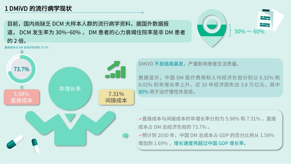 基层糖尿病微血管疾病筛查与防治专家共识_第6页