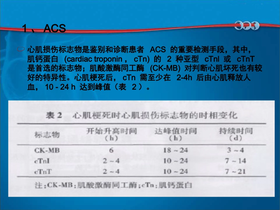 胸痛规范化评估与诊断中国专家共识_第11页