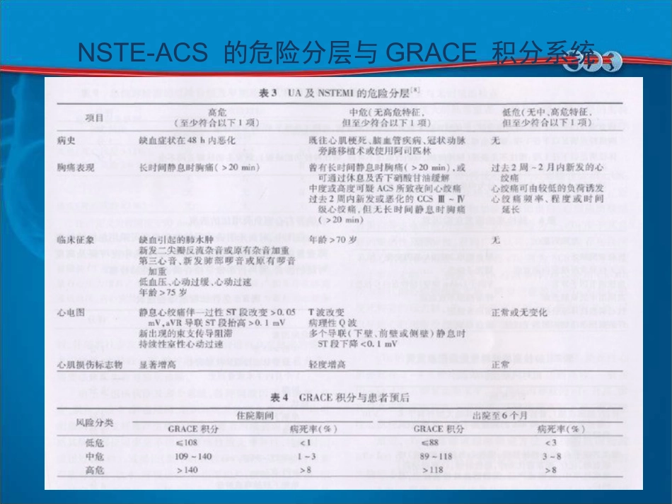 胸痛规范化评估与诊断中国专家共识_第13页