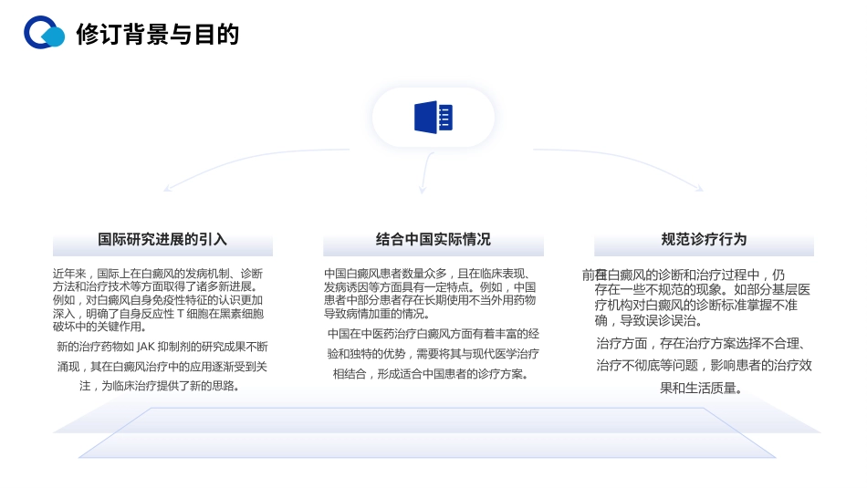 白癜风诊疗共识(2024版)解读PPT课件_第4页