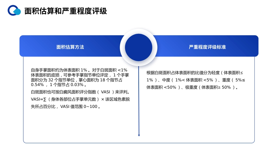 白癜风诊疗共识(2024版)解读PPT课件_第8页