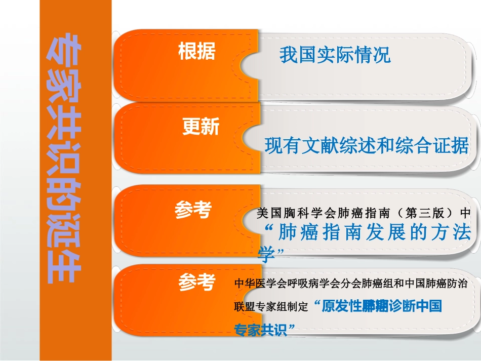 肺部结节诊断治疗专家共识解读PPT_第5页