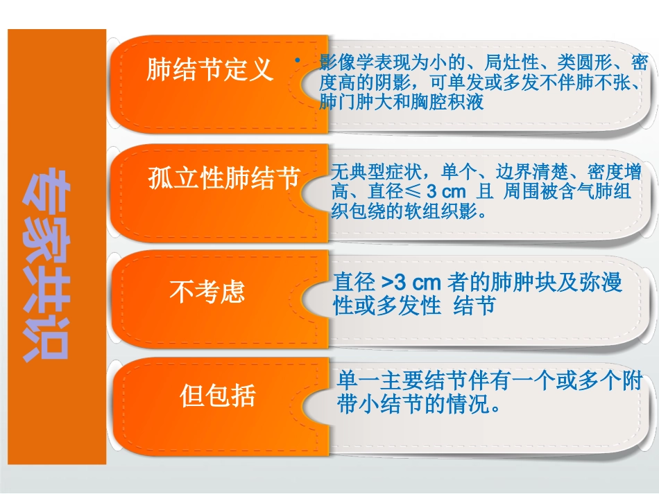 肺部结节诊断治疗专家共识解读PPT_第6页