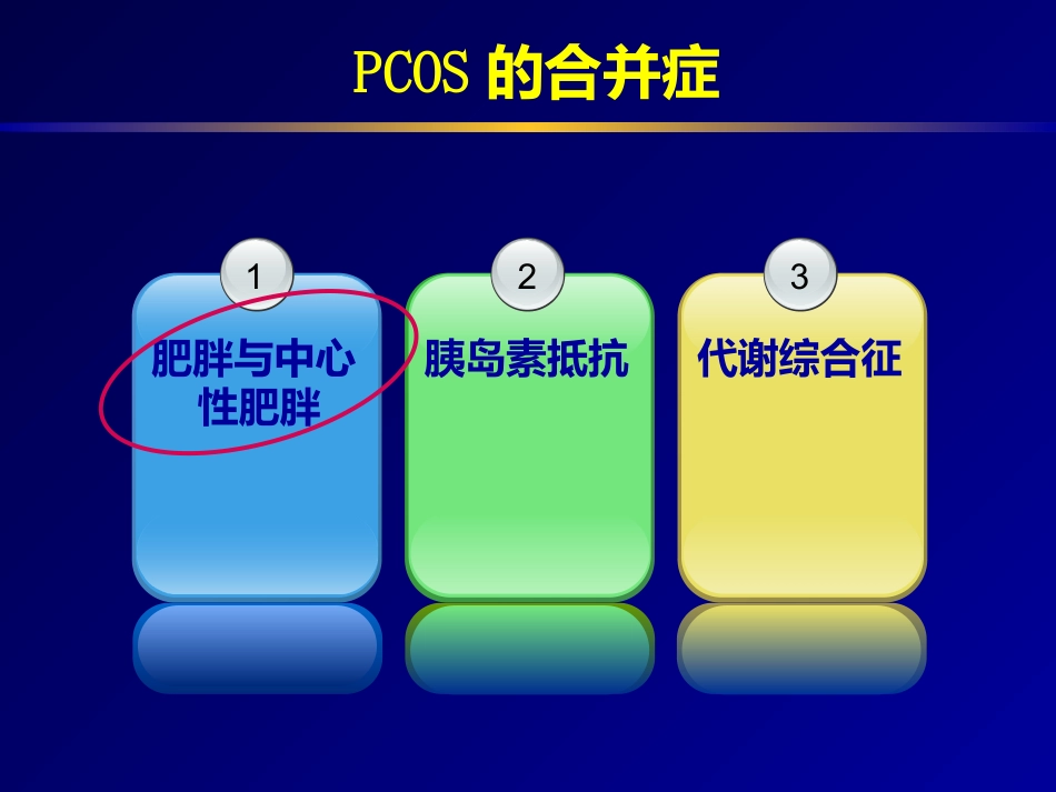 多囊卵巢专家共识_第14页
