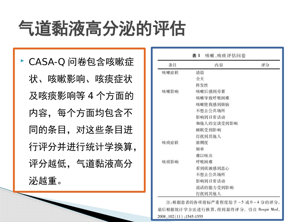 慢性气道炎症性疾病气道黏液高分泌管理中国专家共识_第10页