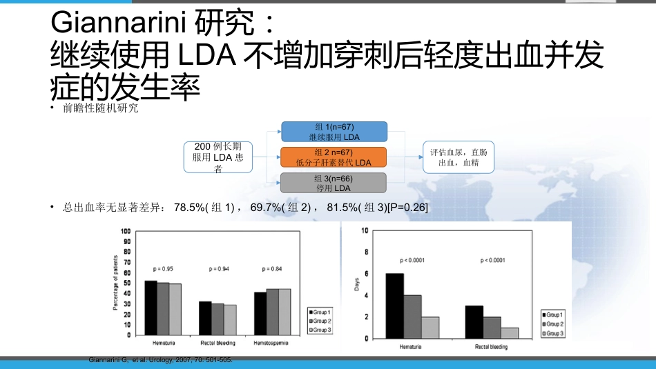 《前列腺穿刺中国专家共识》 PPT_第11页