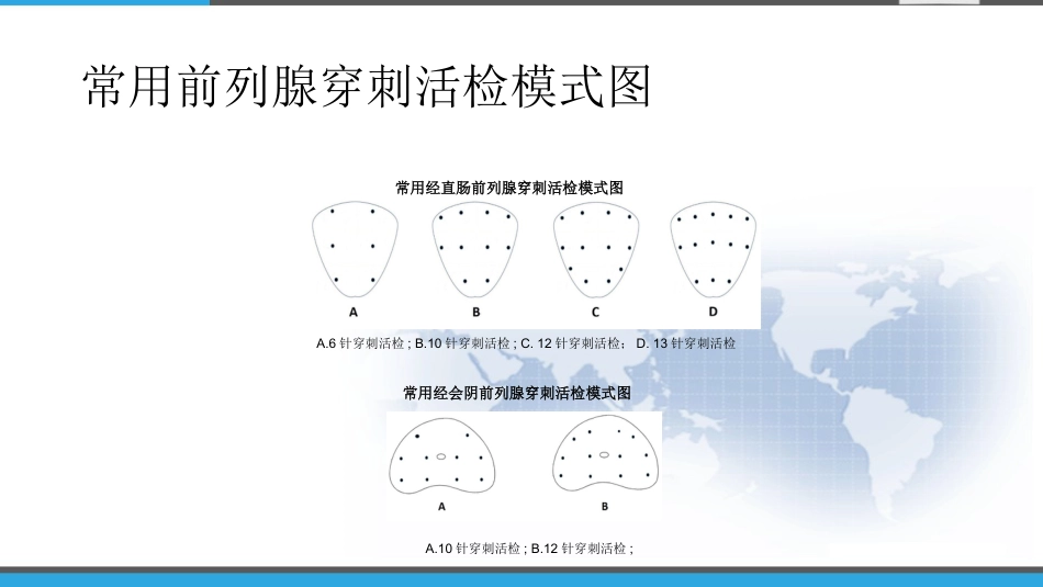 《前列腺穿刺中国专家共识》 PPT_第13页