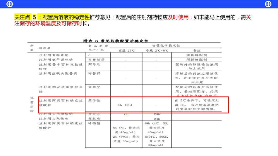 静脉用药安全输注药护专家指引_第11页
