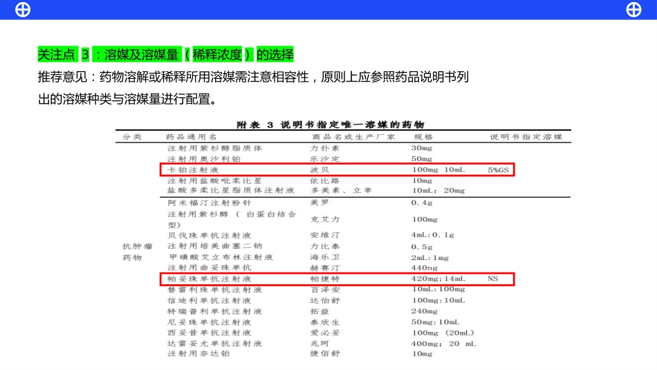 静脉用药安全输注药护专家指引_第9页