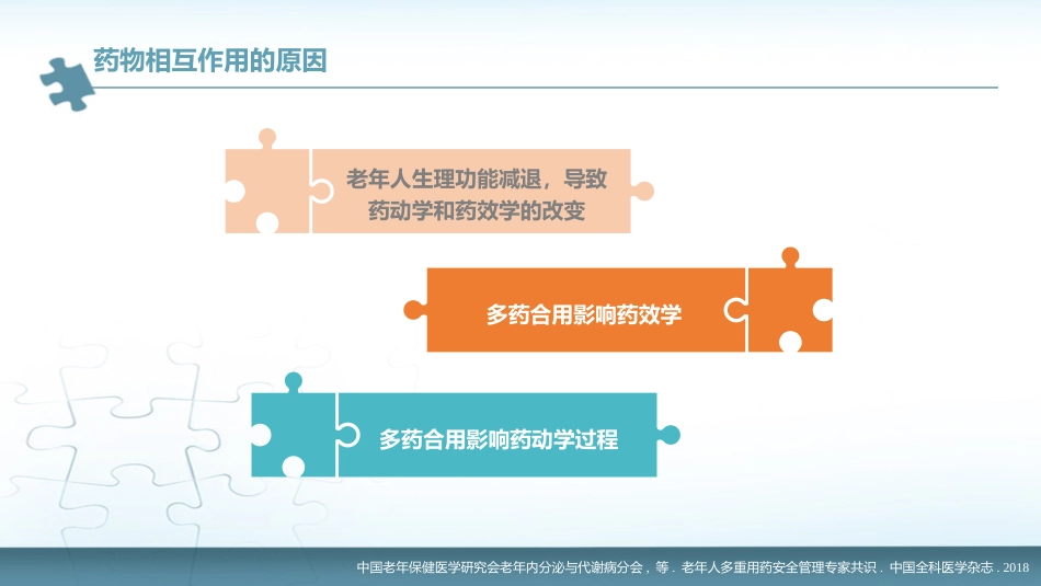 《老年人多重用药安全管理专家共识》解读_第10页