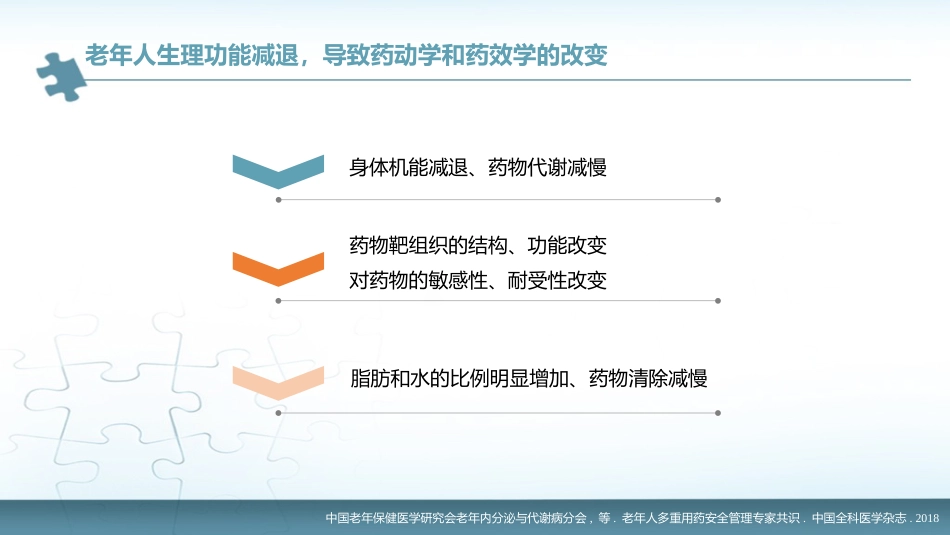 《老年人多重用药安全管理专家共识》解读_第11页