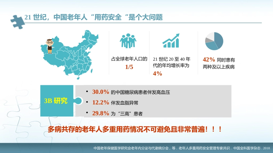 《老年人多重用药安全管理专家共识》解读_第2页