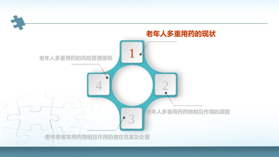 《老年人多重用药安全管理专家共识》解读_第5页