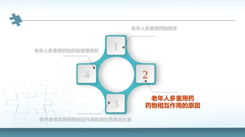 《老年人多重用药安全管理专家共识》解读_第9页