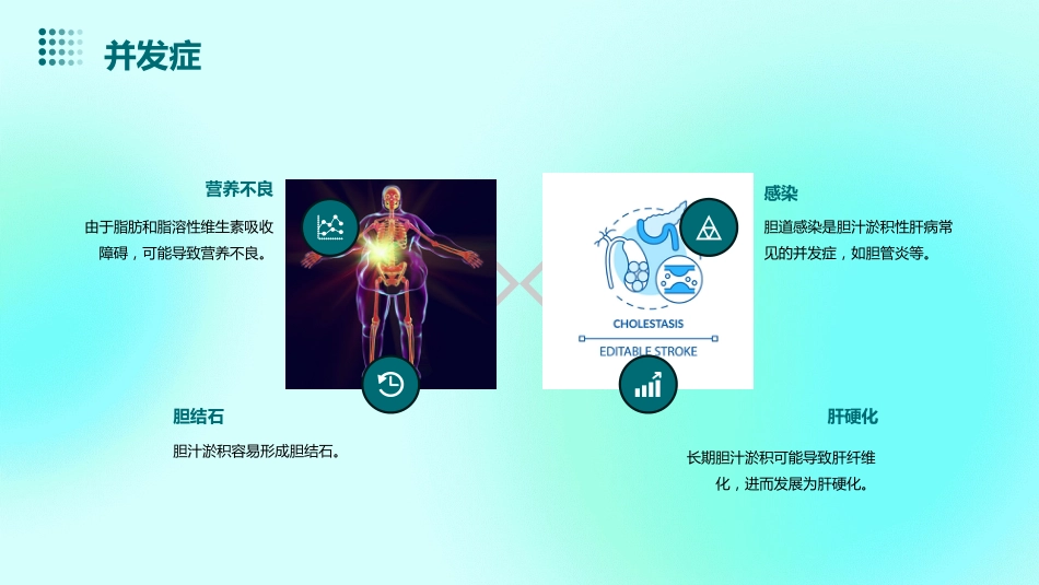 胆汁淤积性肝病诊治专家共识_第10页