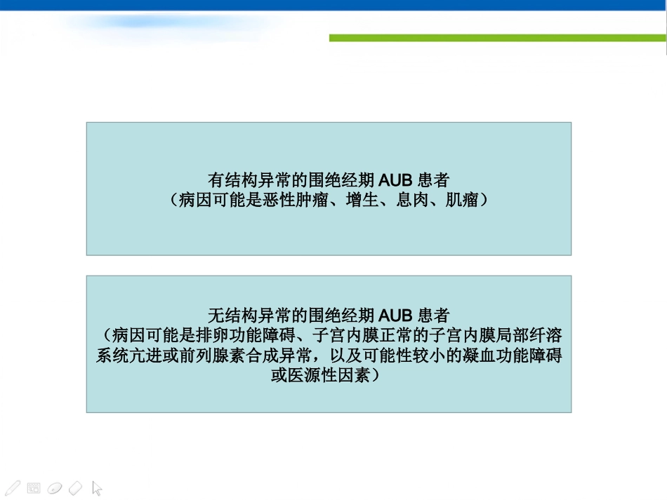 围绝经期异常子宫出血专家共识_第9页