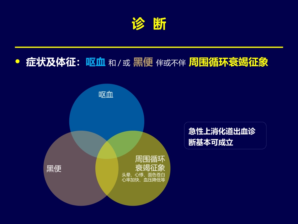 年上消化道出血专家共识_第10页