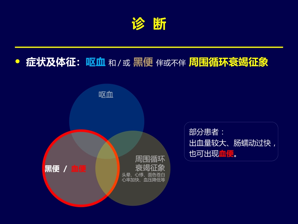 年上消化道出血专家共识_第11页