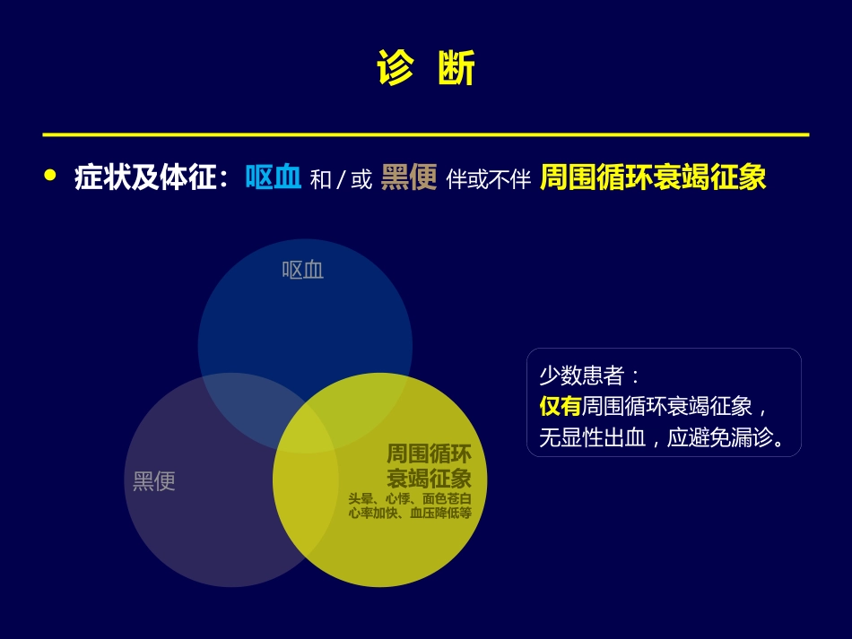 年上消化道出血专家共识_第12页