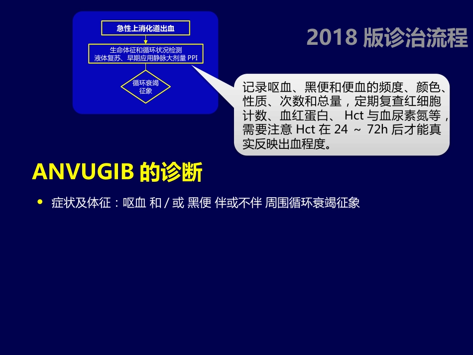 年上消化道出血专家共识_第13页