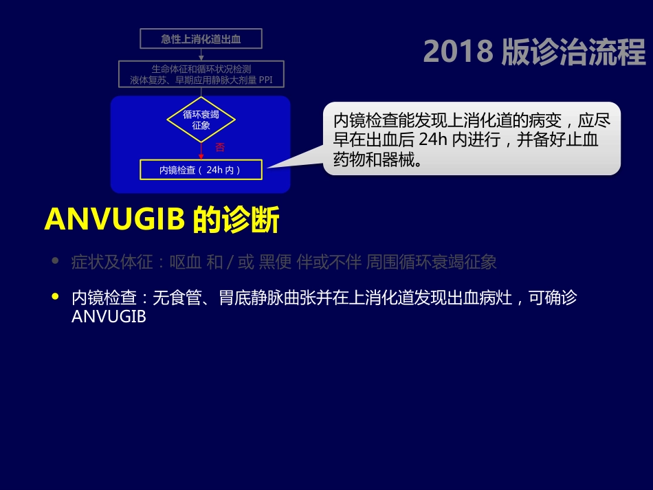 年上消化道出血专家共识_第15页