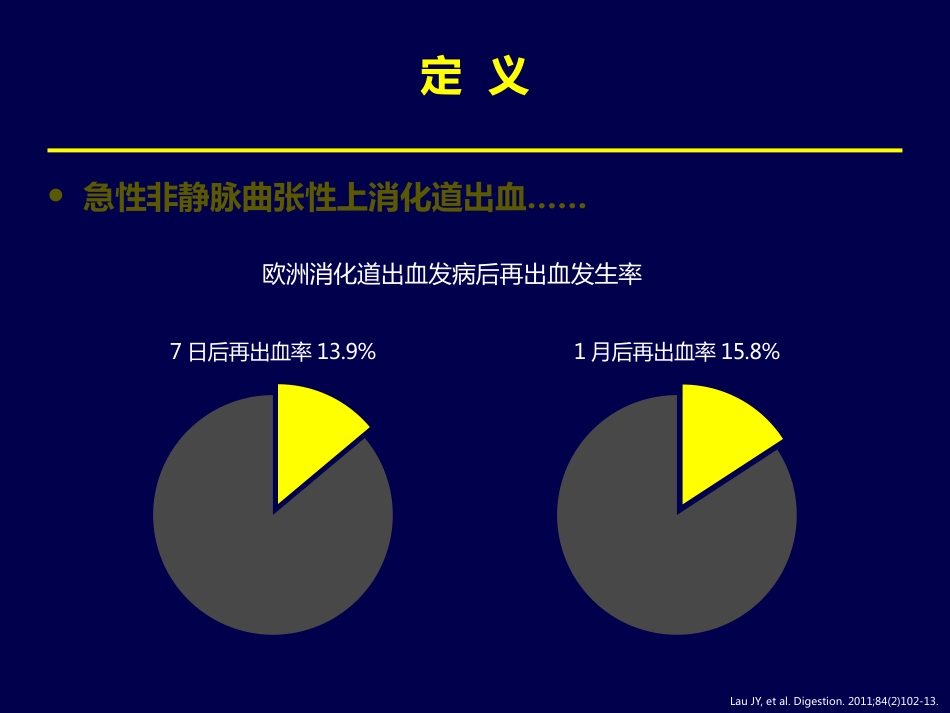 年上消化道出血专家共识_第6页