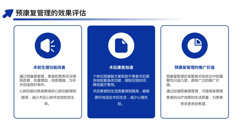 食管癌全程管理专家共识(2025)解读PPT课件_第14页