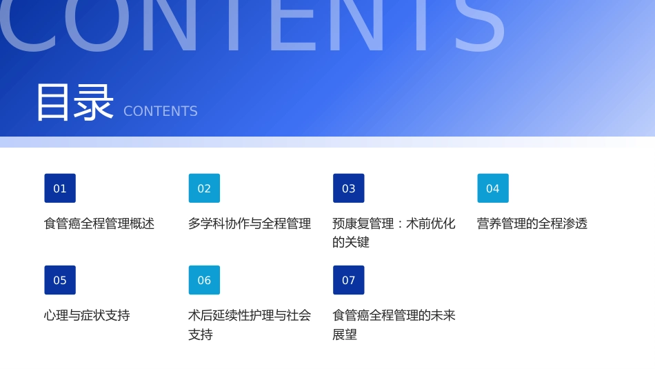 食管癌全程管理专家共识(2025)解读PPT课件_第2页