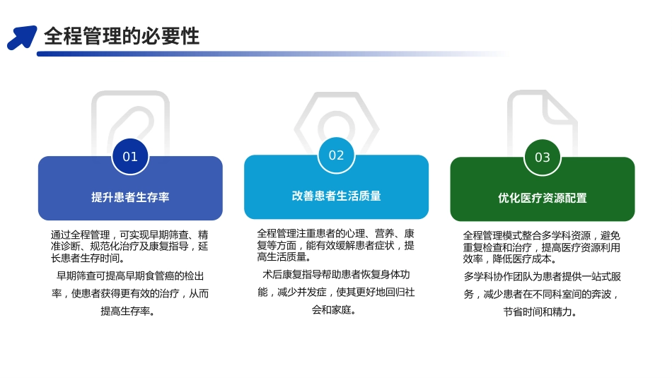 食管癌全程管理专家共识(2025)解读PPT课件_第5页