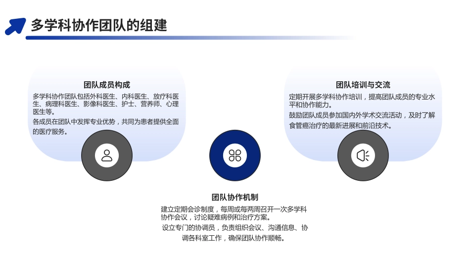 食管癌全程管理专家共识(2025)解读PPT课件_第8页