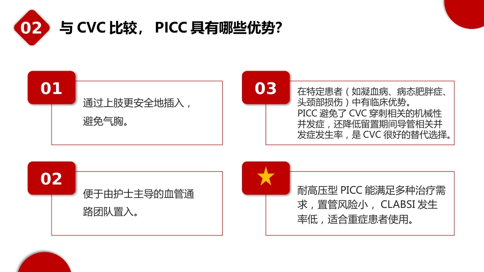 重症患者中心静脉导管管理中国专家共识(2022版)_第5页