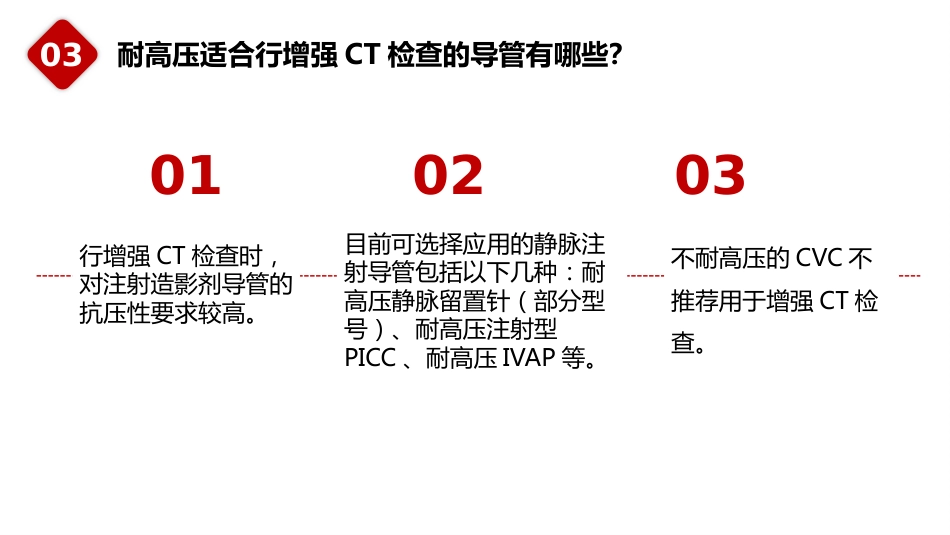 重症患者中心静脉导管管理中国专家共识(2022版)_第6页