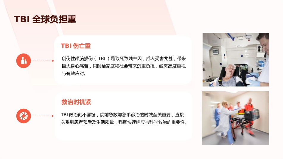 颅脑损伤院前与急诊诊治(2025版)中国专家共识解读PPT课件_第4页