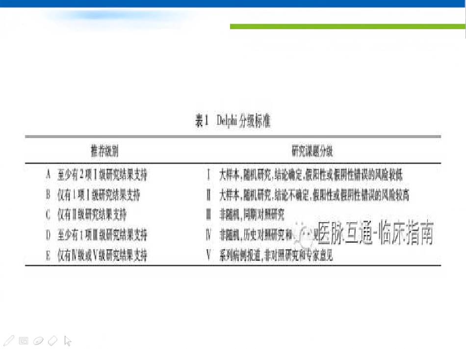 成人气道分泌物的吸引专家共识_第3页