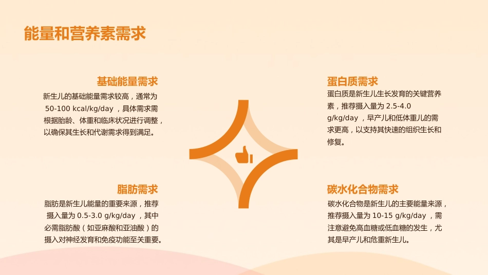 新生儿肠外营养管理专家共识(2025)解读PPT课件_第12页
