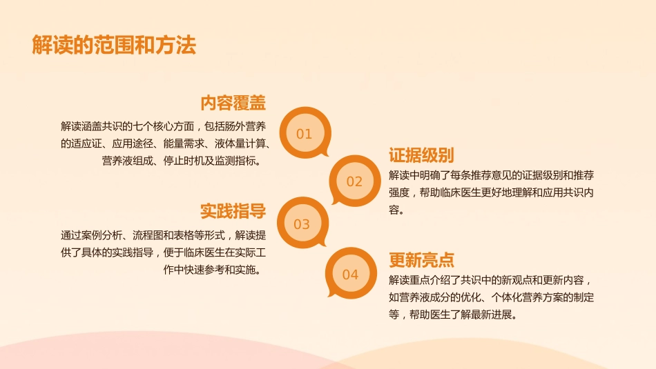 新生儿肠外营养管理专家共识(2025)解读PPT课件_第6页