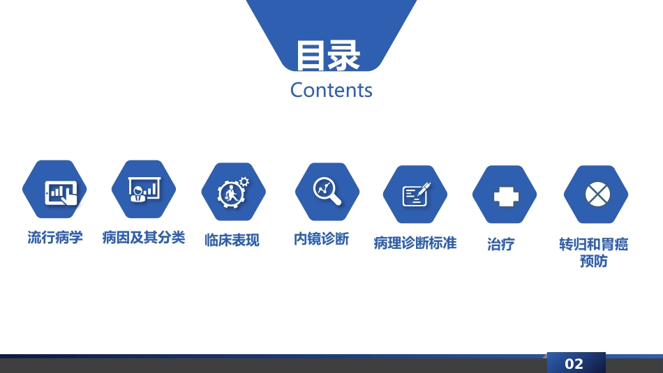 慢性胃炎共识意见_第3页