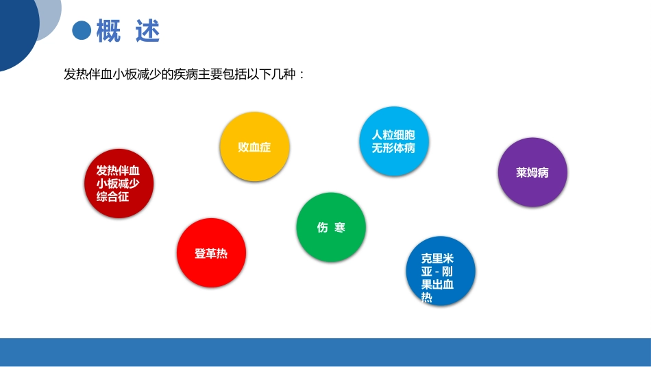 发热伴血小板减少综合征诊疗共识_第2页